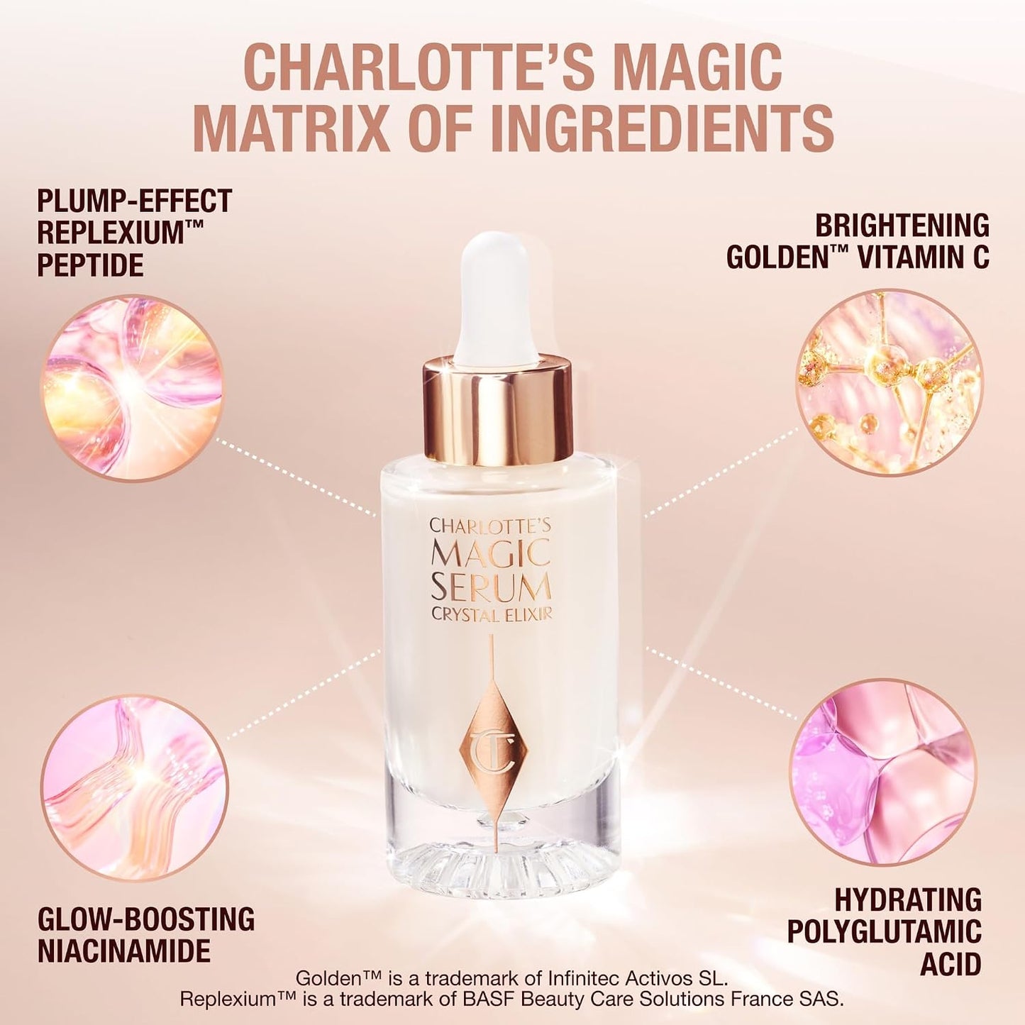 Charlotte Tilbury Magic Serum Crystal Elixir - Skincare Set Essential - Firming Peptide Serum for Face & Neck - Perfect for Gifting & Makeup Pairings