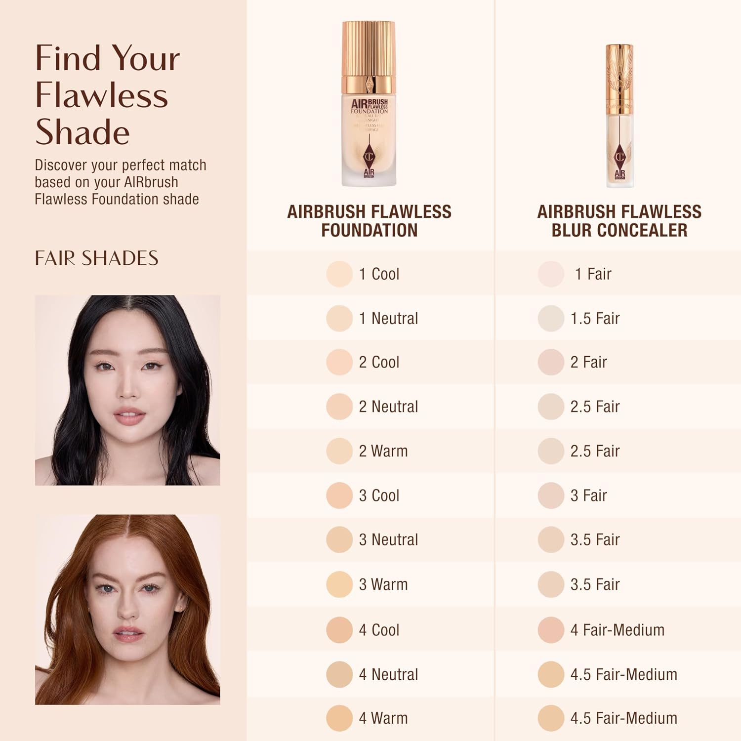 Charlotte Tilbury AIRbrush Flawless Blur Concealer - Longwear Concealer for Dark Circles, Blemishes, Redness & More - Hydrating, Crease-Proof & Full Coverage with a Natural Matte Finish
