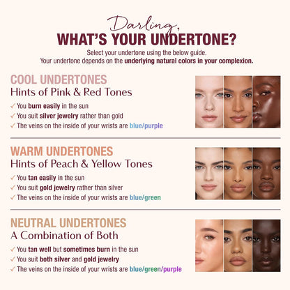 Charlotte Tilbury AIRbrush Flawless Blur Concealer - Longwear Concealer for Dark Circles, Blemishes, Redness & More - Hydrating, Crease-Proof & Full Coverage with a Natural Matte Finish