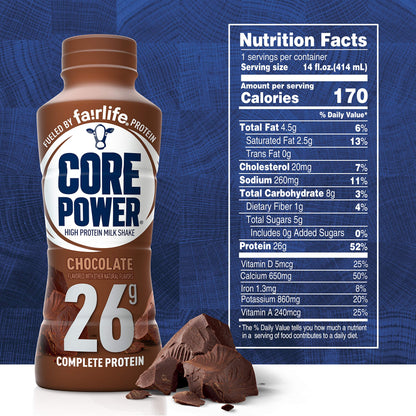 Core Power Fairlife 26g Protein Milk Shakes, Ready To Drink for Workout Recovery, Strawberry Banana, 14 Fl Oz (Pack of 12)